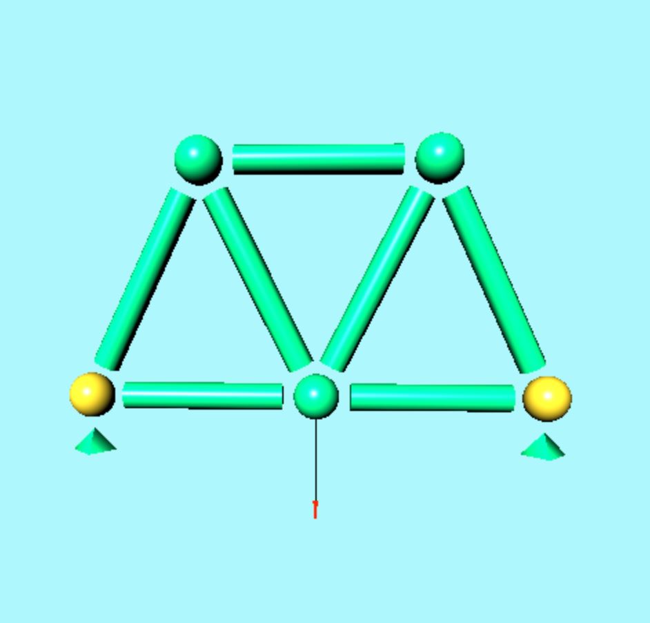 Sentiment Analysis Model