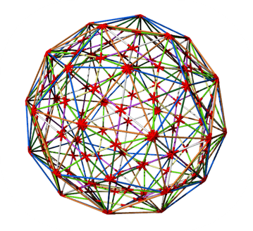 Geodesic Structure
